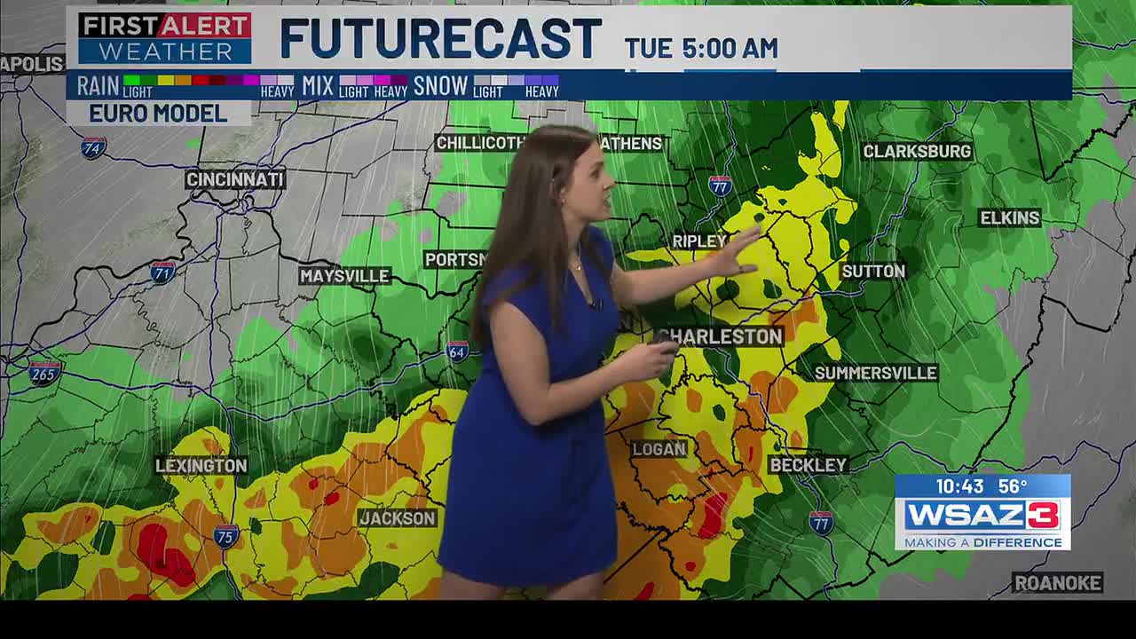 First Alert Forecast | Best Day of the Week