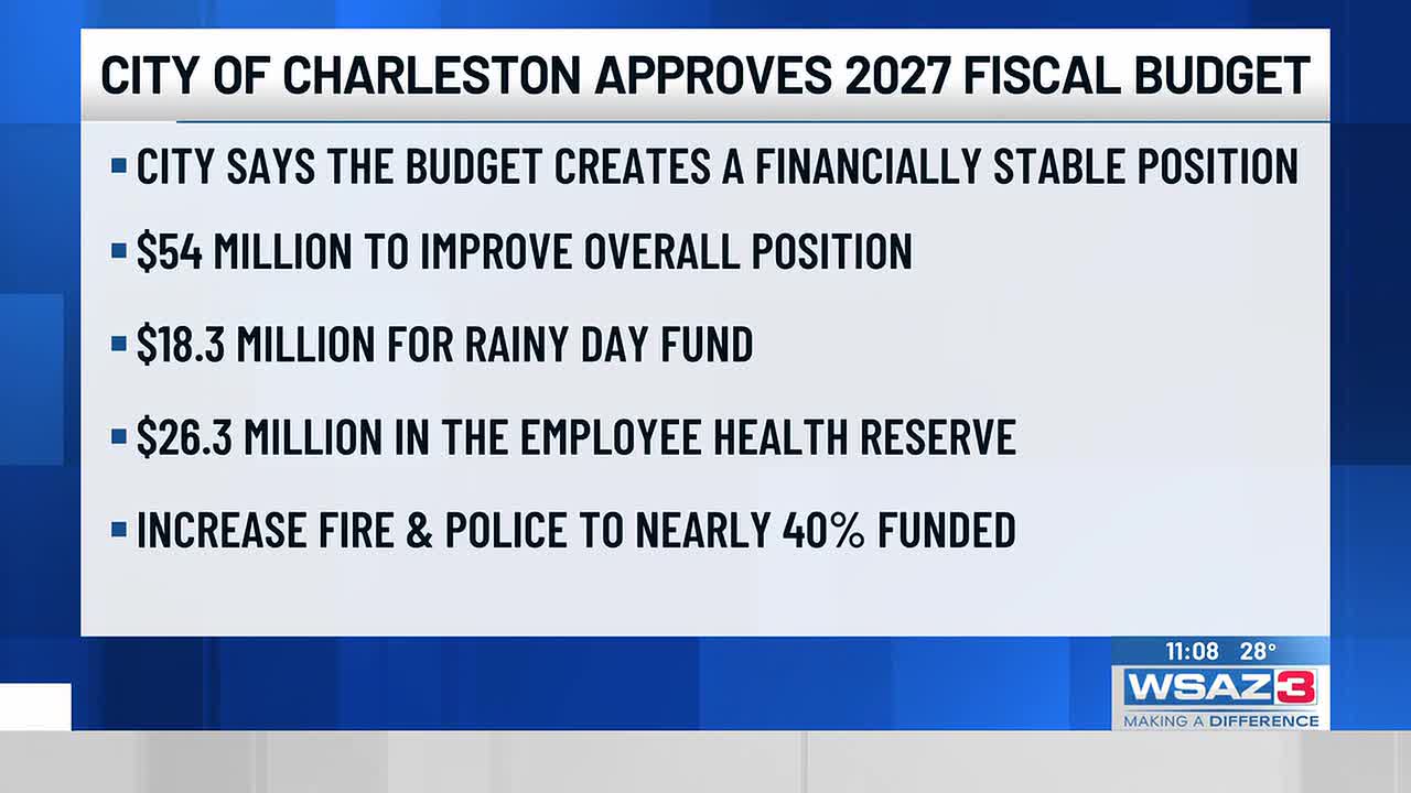 Charleston City Council approves 2027 fiscal year budget