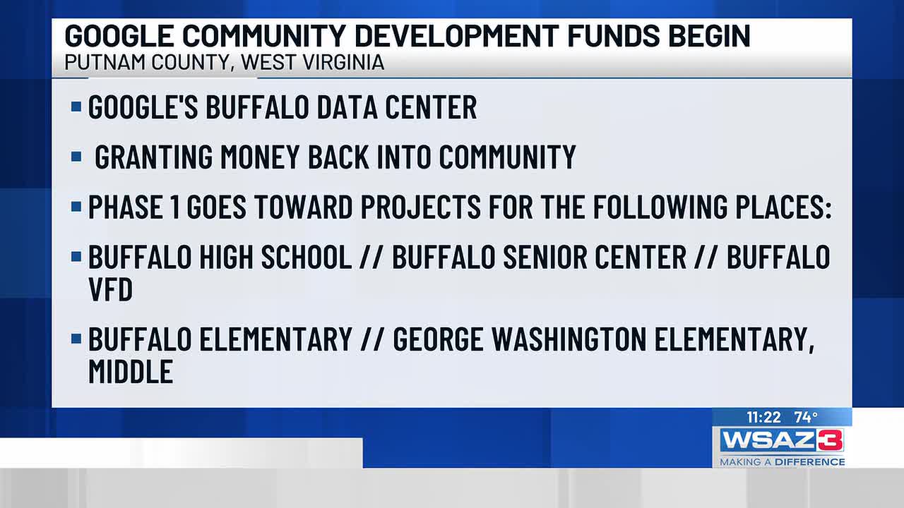 Google reveals first round of community development funds for area near incoming data center