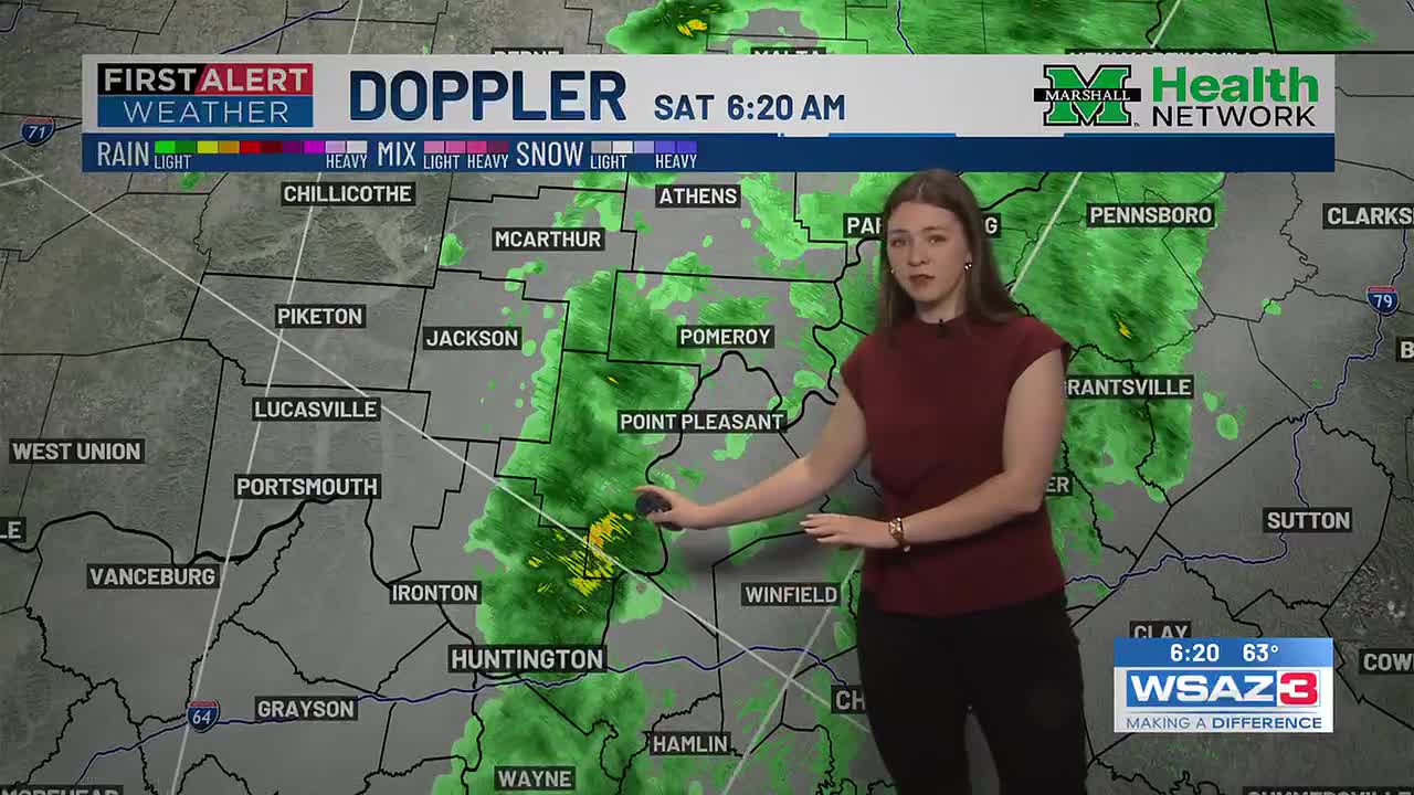 First Alert Forecast | Scattered Showers