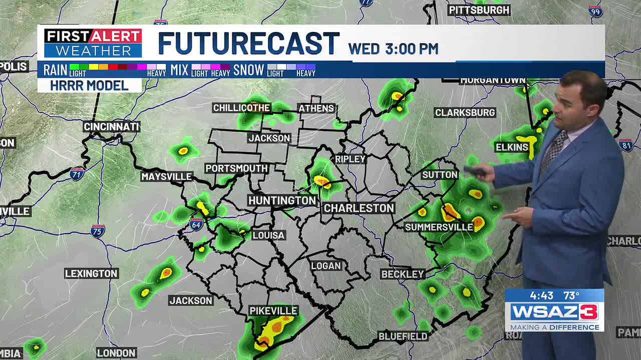 First Alert Weather | Hot, Humid, PM Rain & Storms Wednesday