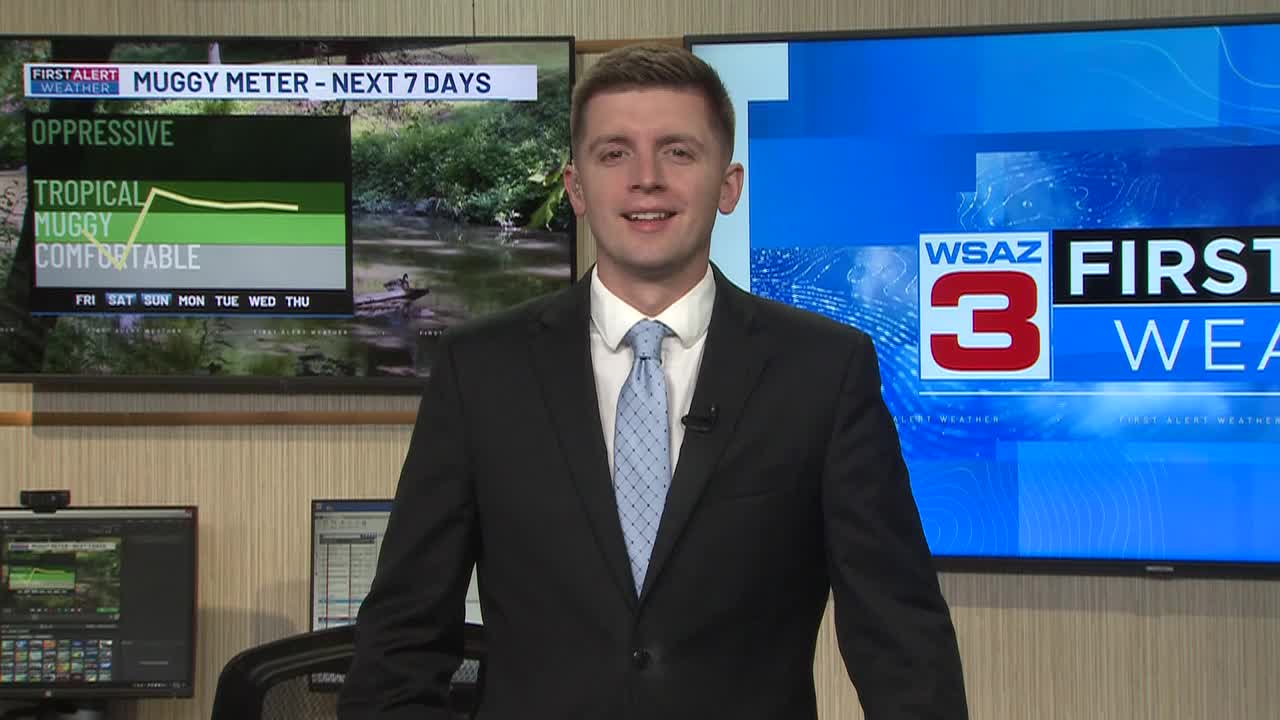 First Alert Weather: Warm and dry ahead of weekend rain chances