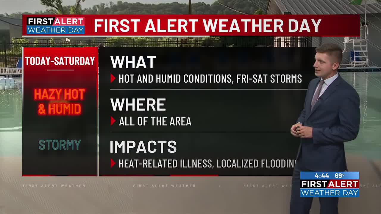 First Alert Weather Day | Heat continues to build ahead of weekend storm chances