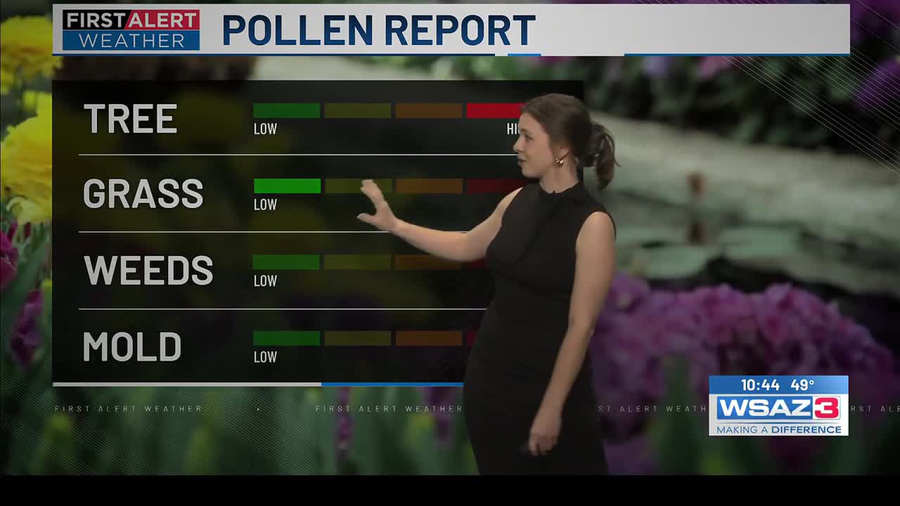 First Alert Forecast | Cold to Start