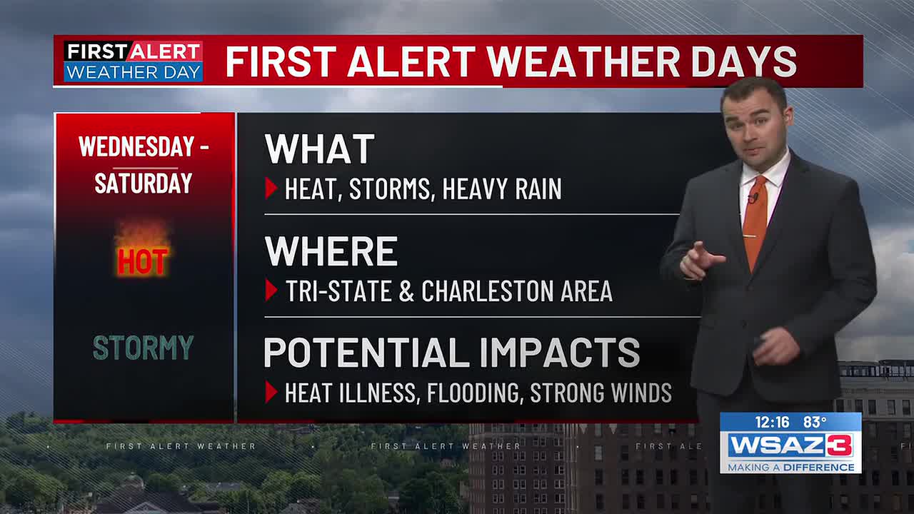 First Alert Weather | Warmer & Muggy Tuesday