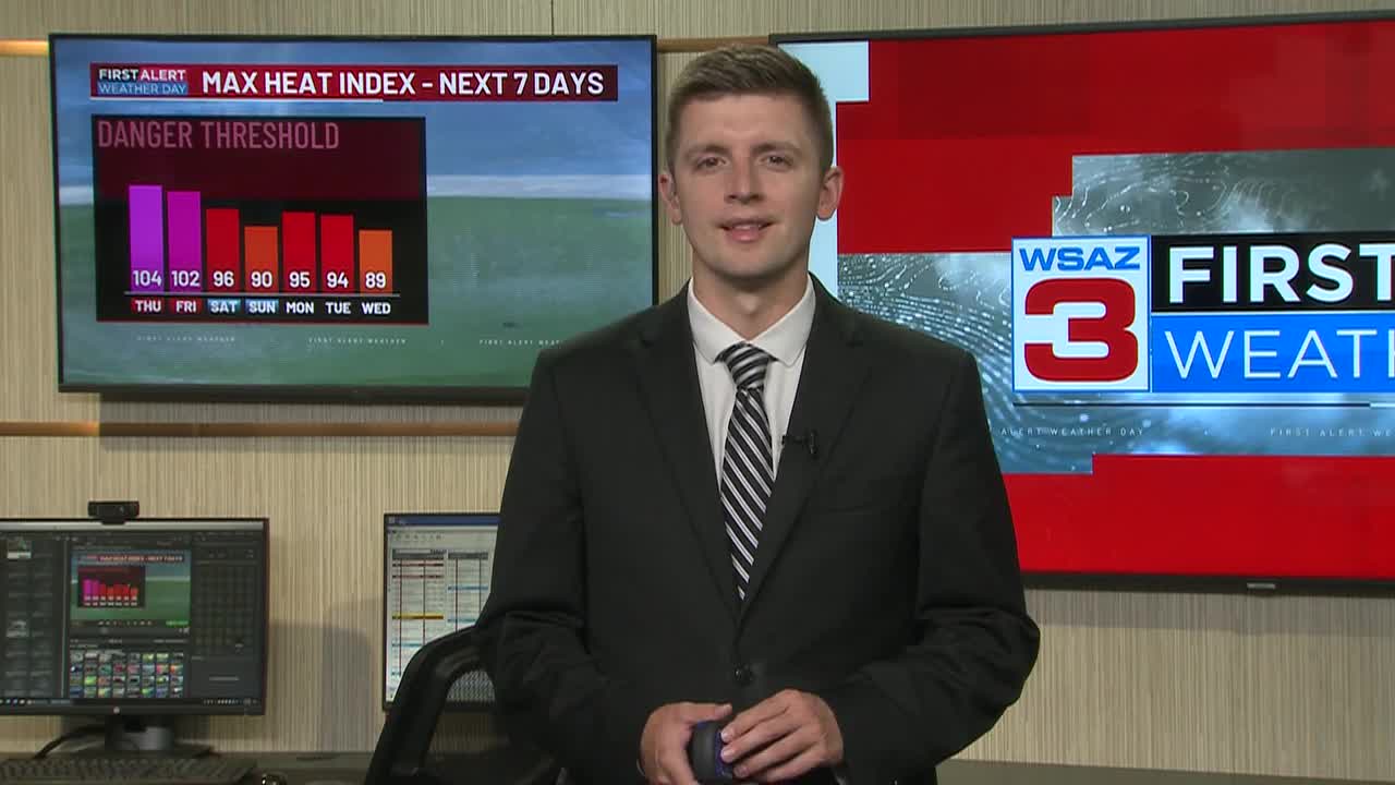 First Alert Weather Day: Heat continues ahead of weekend storms
