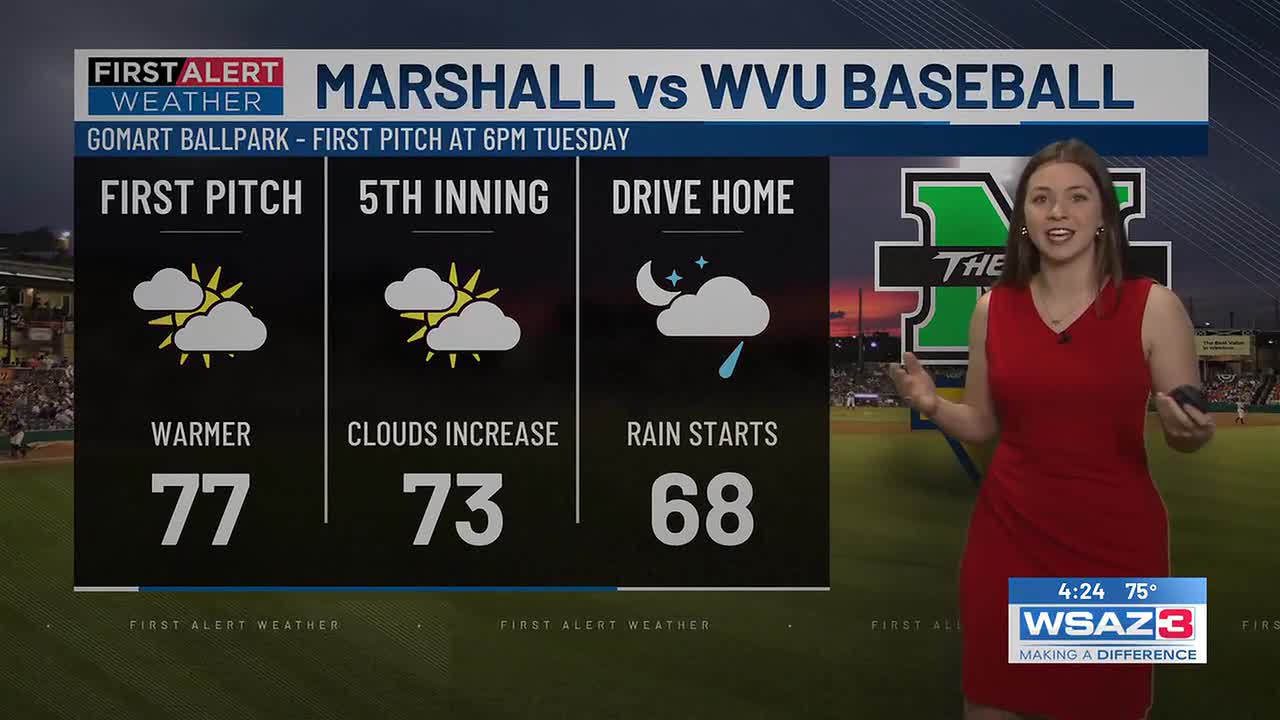 First Alert Forecast | Overnight Rain