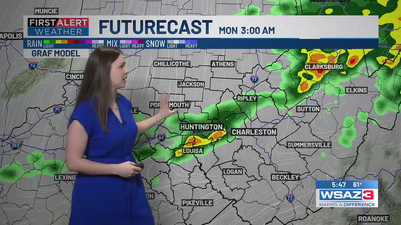 First Alert Forecast | A Nice Day!