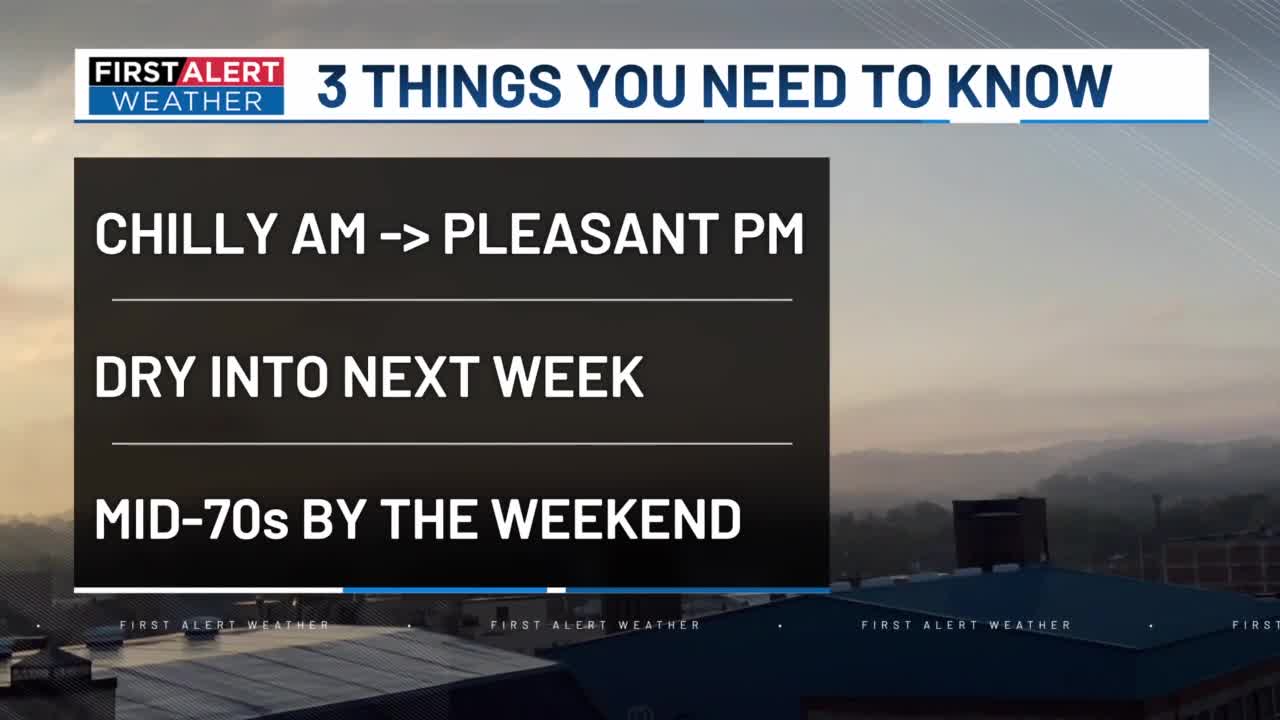 Morning Fog Expected Before Sunshine in Charleston-Huntington