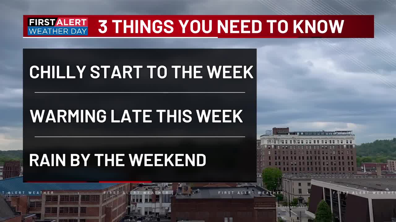 WSAZ+ | Chilly start to week before warm up