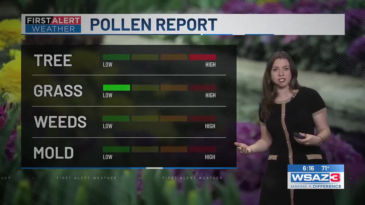 First Alert Forecast | Calm Tonight