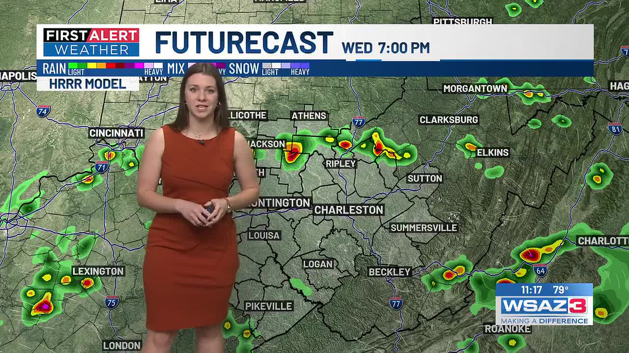 First Alert Forecast | Calm Tonight
