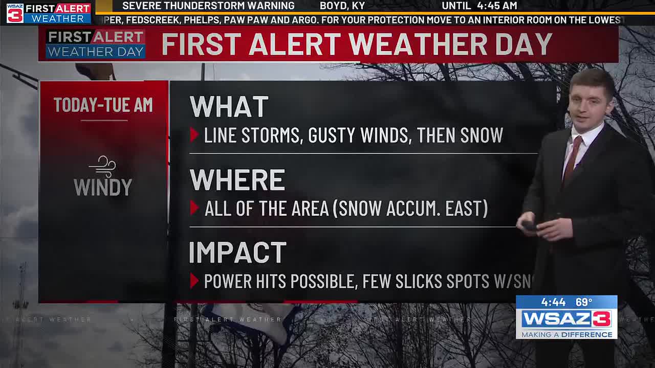 First Alert Weather Day | Early morning gusty storms lead to snow showers Monday