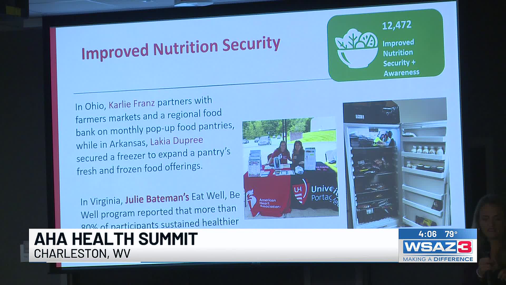 USDA Health Summit