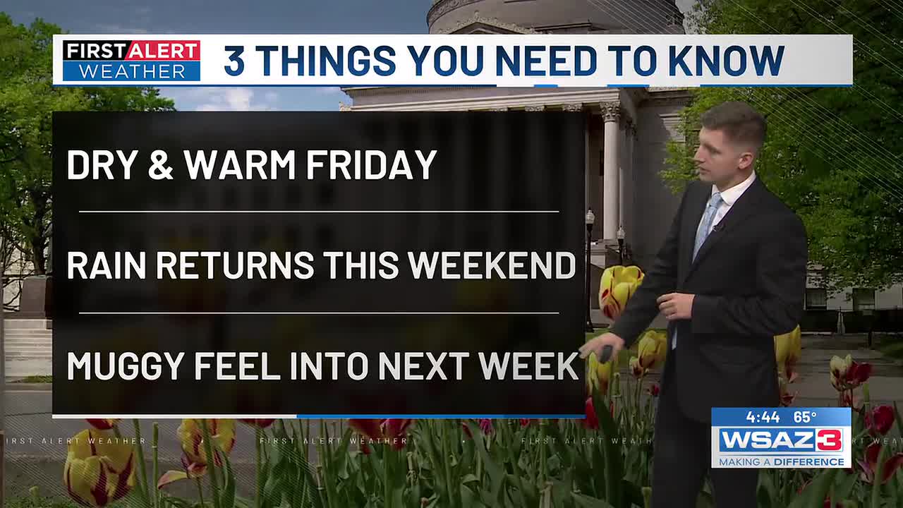 First Alert Weather | Dry and warmer day Friday ahead of weekend storm chances