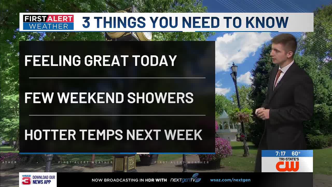 First Alert Weather | Fantastic Thursday forecast ahead of warming temperatures by next week