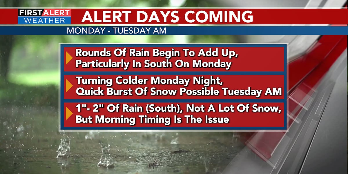 Grey Alert Alert Days Coming