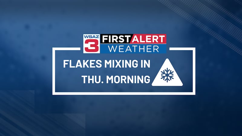 Flakes mixing in Thursday morning