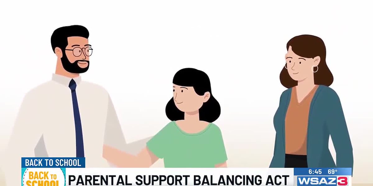 Back to school: Parental support balancing act