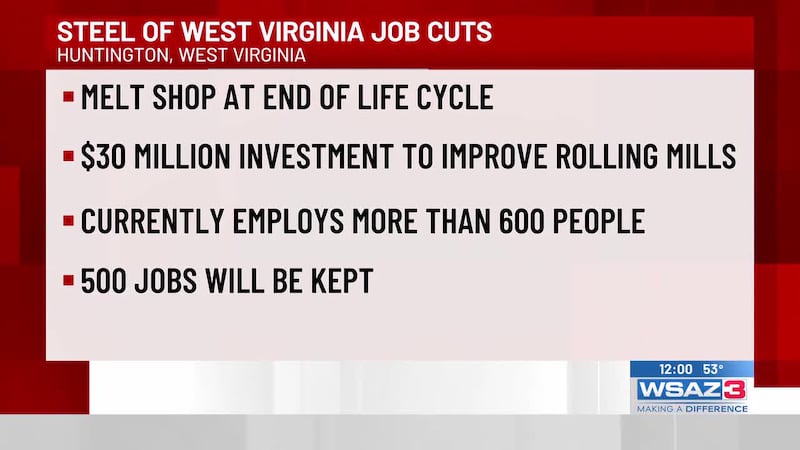 More than 100 jobs will be lost at Steel of West Virginia in Huntington.
