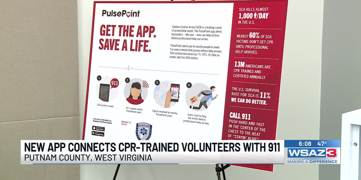 Cpr Instructor App New app to help CPR-trained community members help those in need in ...