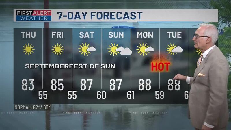 First Alert Weather+