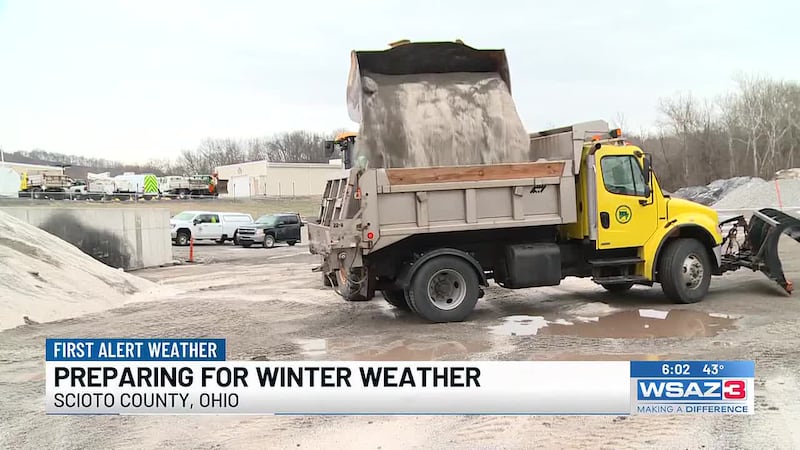 Preparing for winter weather