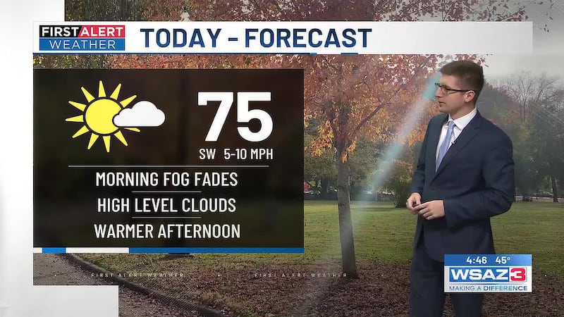 First Alert Weather