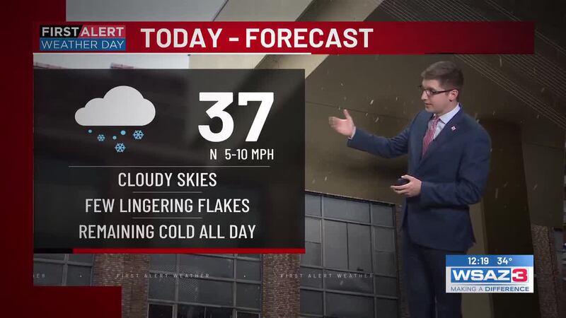 Dillon Weather Dillon Gaudet
