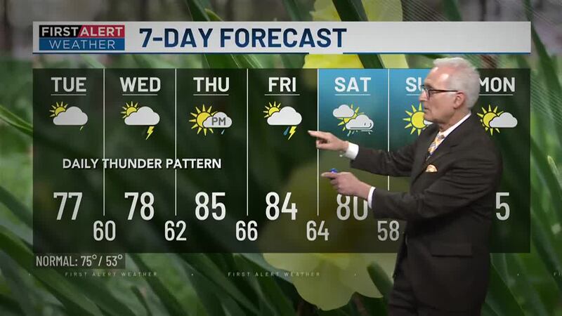 First Alert Weather+