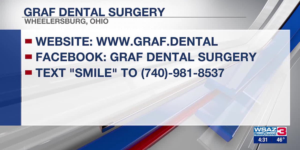 Kenneth Graf Graf Dental Surgery on First Look at Four