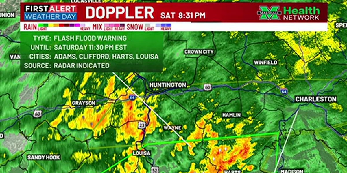 Flash flood warnings in effect