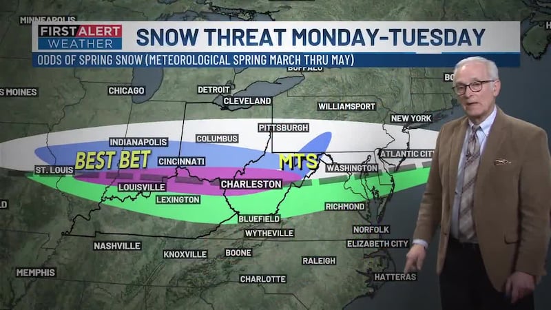 First Alert Weather+