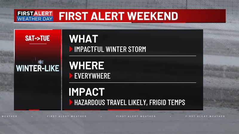 First Alert Weather: Major winter storm set to the hit the Tri-State this weekend
