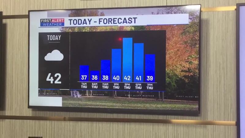 First Alert Weather | Thursday, Dec. 19, 2024