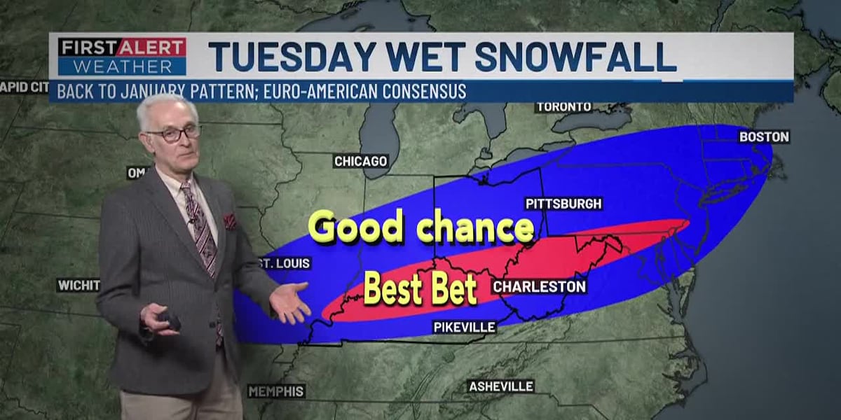 Think Fast Weather First Alert Weather+ | Fast pattern, lots of storms