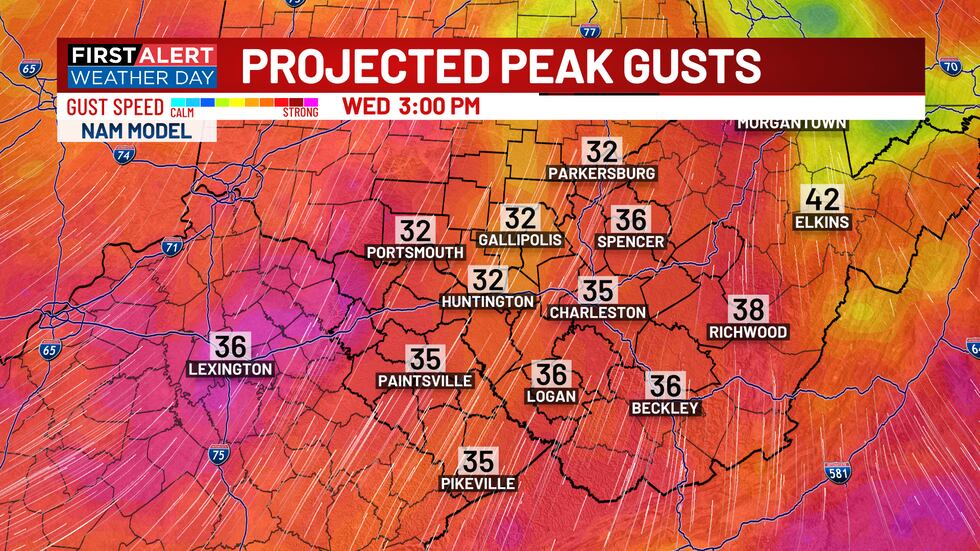 FIRST ALERT WEATHER | Storm risks followed by big temperature drop