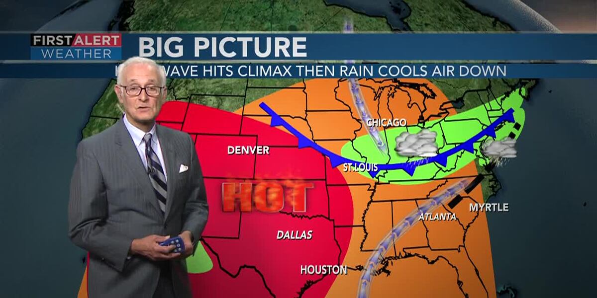 First Alert Weather+ tracks heat busters