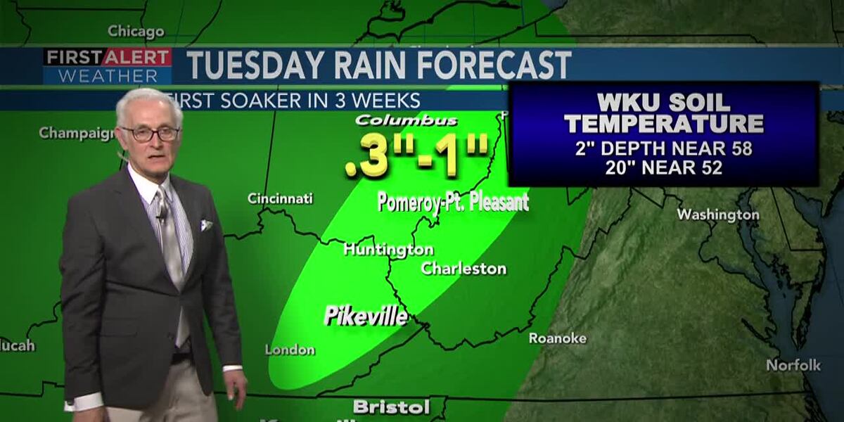 Tony Ripley Climate Weather Extra | Tony talks the growing season