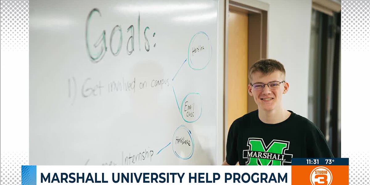 Marshall Help Program Marshall University HELP Program