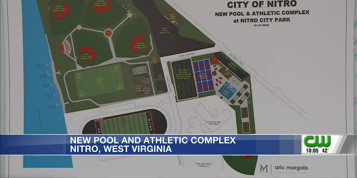 Nitro Pool Nitro officials plan for new pool and athletic complex