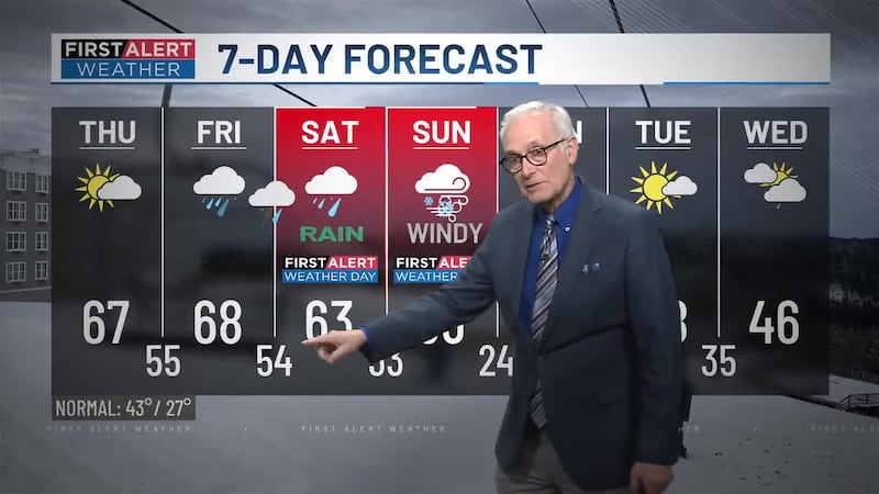 First Alert Weather+