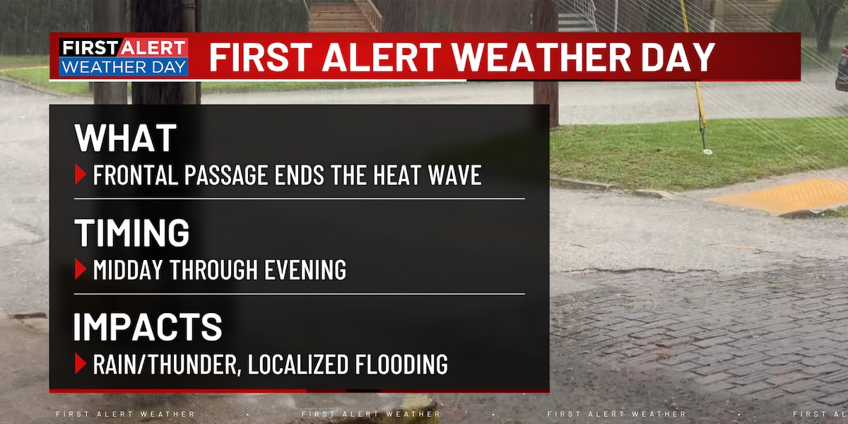 First Alert Weather Day | Too much of a good thing