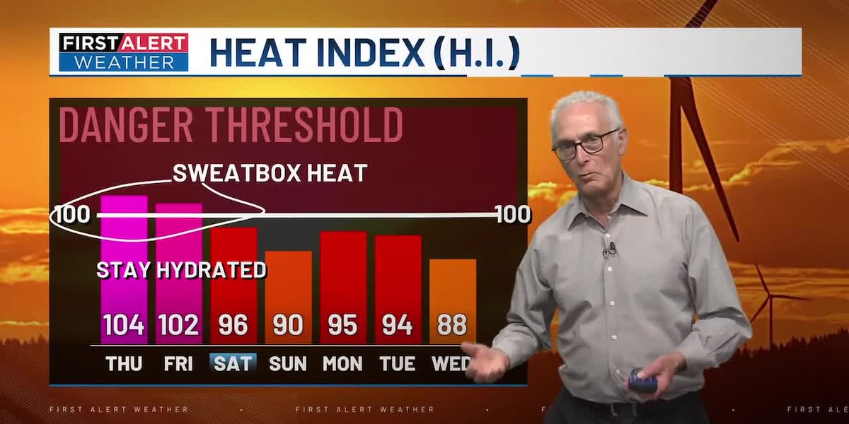 First Alert Weather+