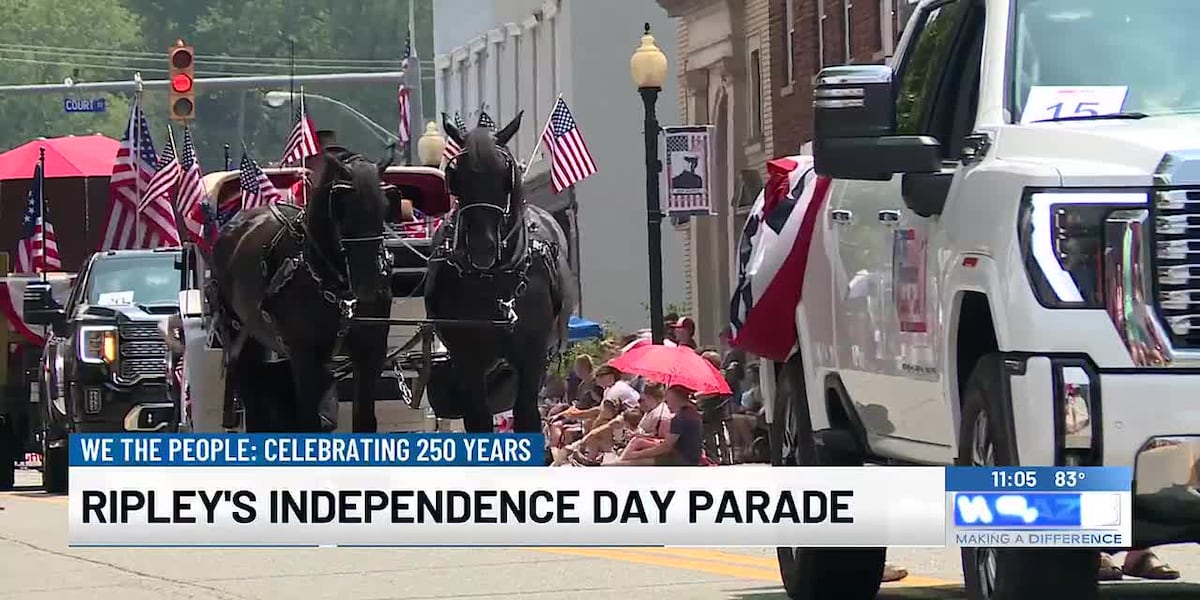 Ripley Celebrates America 250
