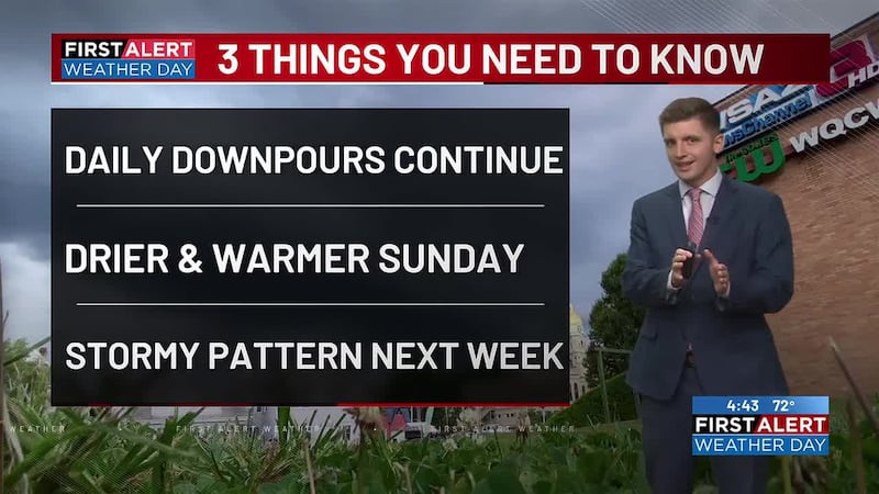 First Alert Weather