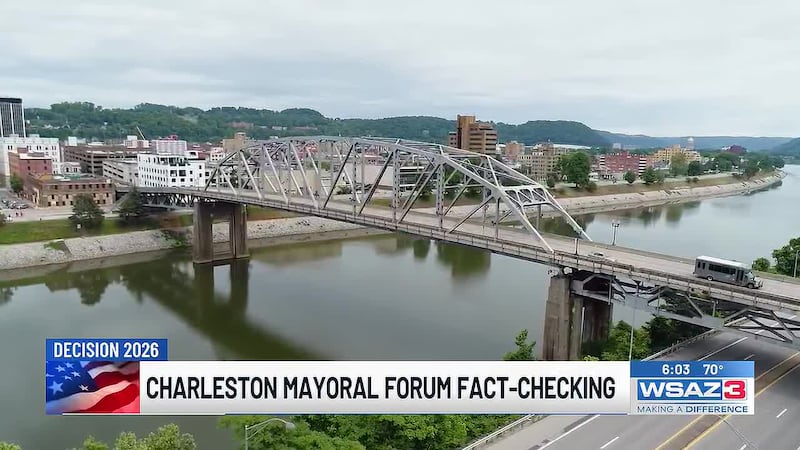 Mayoral forum fact check