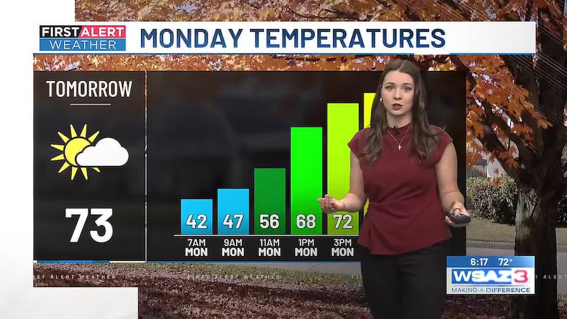 First Alert Forecast (10-25-26)