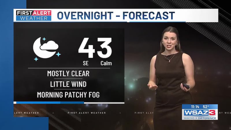 First Alert Forecast (10-24-26)