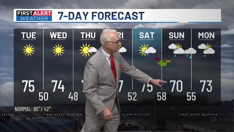 Halloween Weather Extra